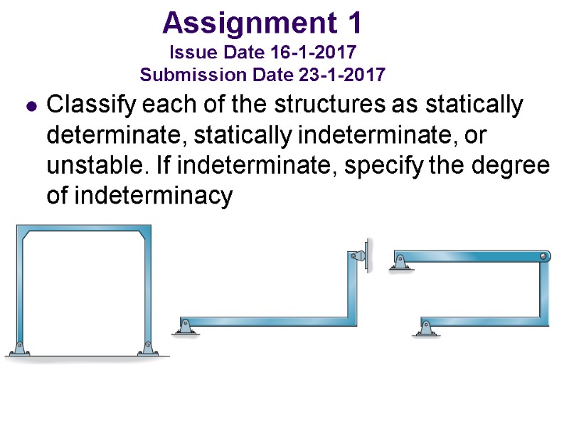 Assignment 1  Issue Date 16-1-2017 Submission Date 23-1-2017 Classify each of the structures